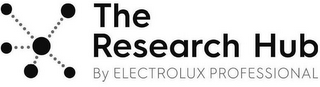 THE RESEARCH HUB BY ELECTROLUX PROFESSIONAL logo