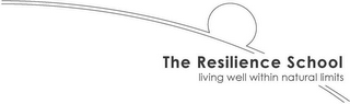 THE RESILIENCE SCHOOL, LIVING WELL WITHIN NATURAL LIMITS logo