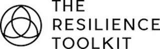 THE RESILIENCE TOOLKIT logo