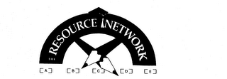 THE RESOURCE NETWORK ABCDE logo