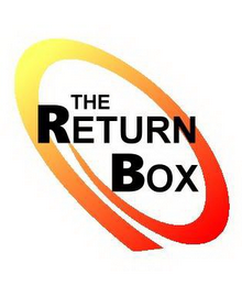 THE RETURN BOX logo