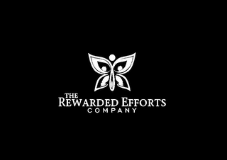 THE REWARDED EFFORTS COMPANY logo