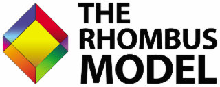 THE RHOMBUS MODEL logo