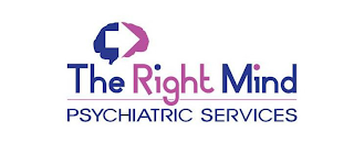 THE RIGHT MIND PSYCHIATRIC SERVICES logo