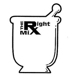 THE RIGHT MIX logo