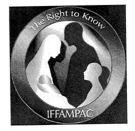 THE RIGHT TO KNOW IFFAMPAC logo