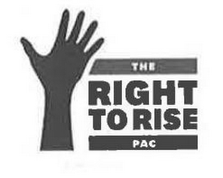 THE RIGHT TO RISE PAC logo