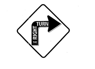 THE RIGHT TURN logo