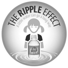 THE RIPPLE EFFECT A LITTLE WATER CAN GO A LONG WAY logo