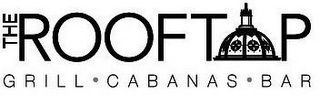 THE ROOFTOP GRILL · CABANAS · BAR logo