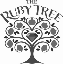 THE RUBY TREE logo
