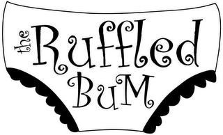 THE RUFFLED BUM logo