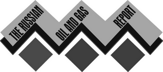 THE RUSSIAN OIL AND GAS REPORT logo