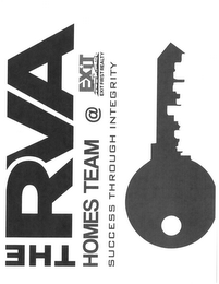 THE RVA HOMES TEAM @ EXIT SUCCESS THROUGH INTEGRITY logo