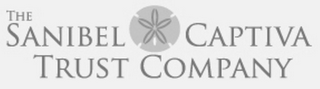 THE SANIBEL CAPTIVA TRUST COMPANY logo