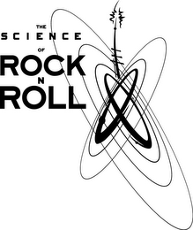 THE SCIENCE OF ROCK N ROLL logo