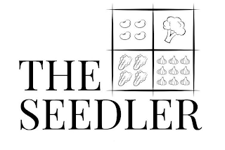 THE SEEDLER logo
