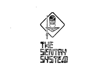 THE SENTRY SYSTEM logo