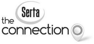 THE SERTA CONNECTION logo