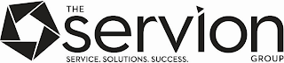 THE SERVION GROUP SERVICE. SOLUTIONS. SUCCESS. logo