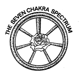 THE SEVEN CHAKRA SPECTRUM logo