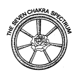 THE SEVEN CHAKRA SPECTRUM logo