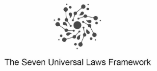 THE SEVEN UNIVERSAL LAWS FRAMEWORK logo