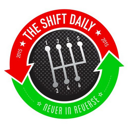 THE SHIFT DAILY 2015 2015 NEVER IN REVERSE 1 2 3 4 5 6 S logo