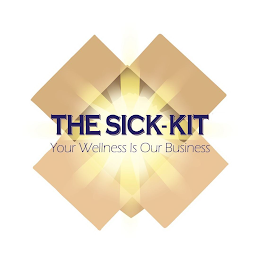 THE SICK-KIT YOUR WELLNESS IS OUR BUSINESS logo