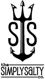 THE SIMPLYSALTY CO. S S logo
