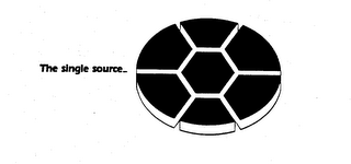 THE SINGLE SOURCE... logo