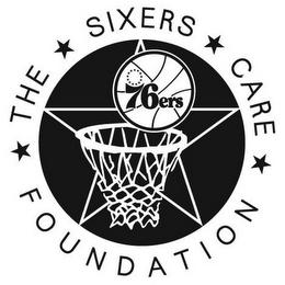 THE SIXERS CARE FOUNDATION 76ERS logo