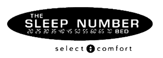 THE SLEEP NUMBER 20 25 30 35 40 45 50 55 60 65 70 BED SELECT COMFORT logo