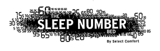 THE SLEEP NUMBER BED BY SELECT COMFORT logo