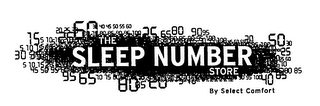 THE SLEEP NUMBER STORE BY SELECT COMFORT logo