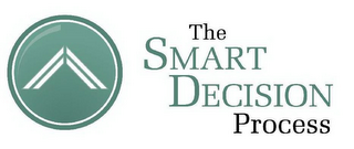 THE SMART DECISION PROCESS logo