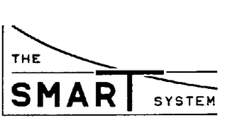 THE SMART SYSTEM logo