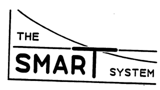 THE SMART SYSTEM logo