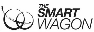 THE SMART WAGON logo