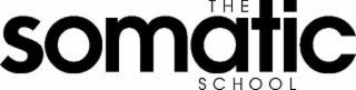 THE SOMATIC SCHOOL logo