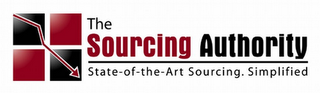 THE SOURCING AUTHORITY STATE-OF-THE-ART SOURCING. SIMPLIFIED logo