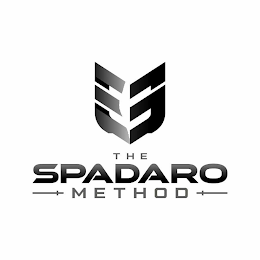 THE SPADARO METHOD logo