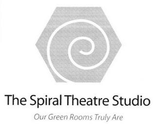 THE SPIRAL THEATRE STUDIO OUR GREEN ROOMS TRULY ARE logo