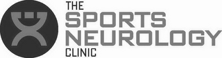 THE SPORTS NEUROLOGY CLINIC logo