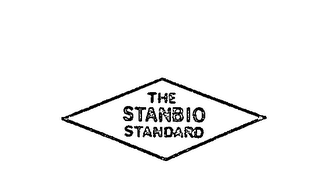 THE STANBIO STANDARD logo