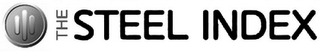 THE STEEL INDEX logo