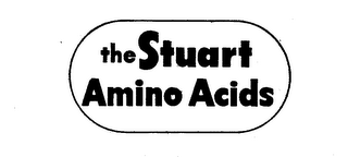 THE STUART AMINO ACIDS logo