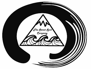 THE SWEET SPOT COMPANY logo