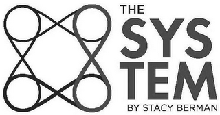 THE SYS TEM BY STACY BERMAN logo