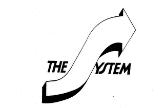 THE SYSTEM logo